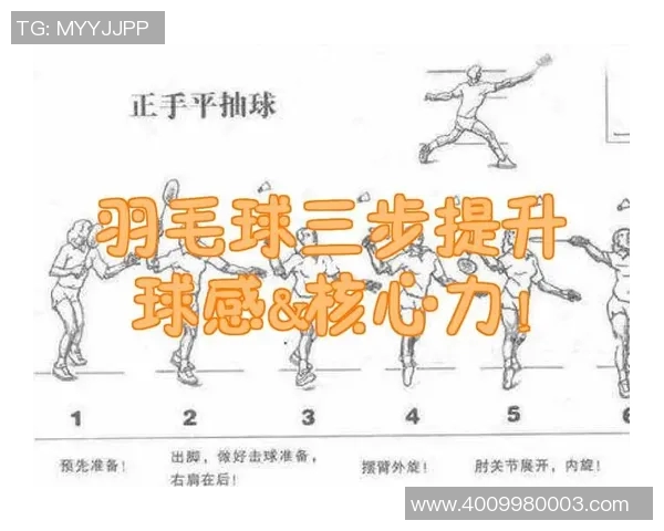科学羽毛球训练指南：提升个人能力的有效方法与技巧分享