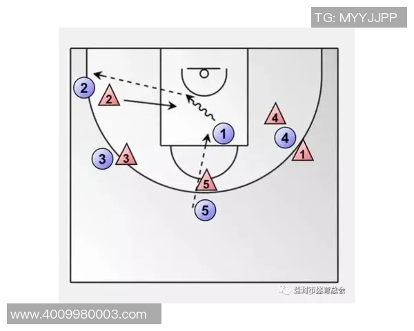 深圳篮球队反击战术分析与得失总结探讨