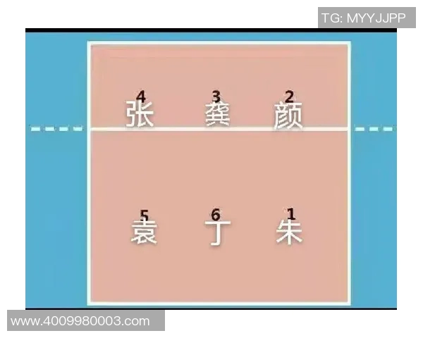 深圳排球队与南京排球队赛后战术分析与复盘探讨 深圳排球队与南京排球队赛后战术分析与复盘探讨