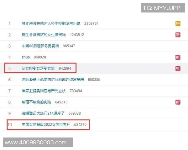 西安乒乓球队在世界杯积分榜上以60分稳居第一名引发关注