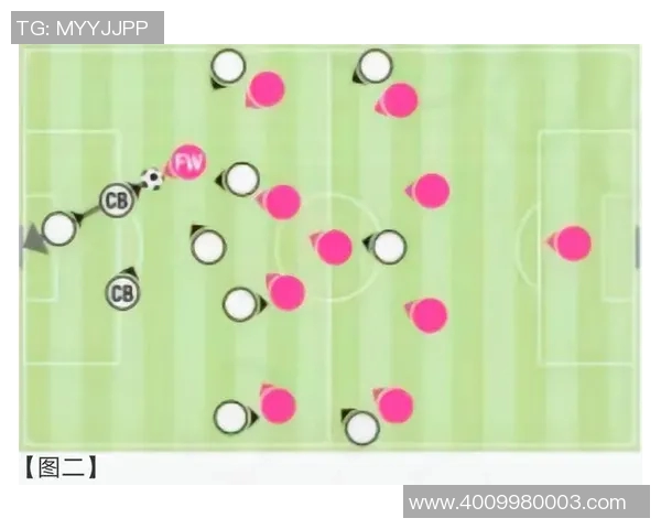 西安足球队盯防战术解析与球队表现的深度剖析