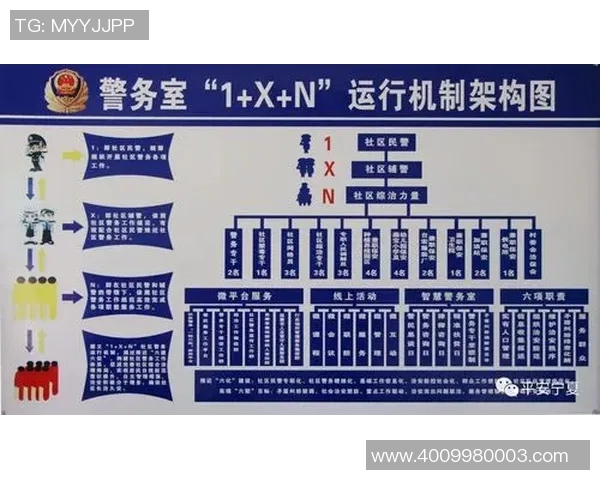 北京足球队控制革新探索：重塑球队管理与发展新模式