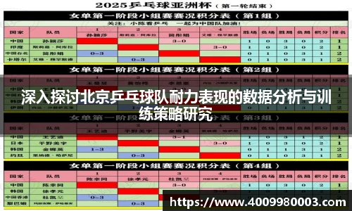 深入探讨北京乒乓球队耐力表现的数据分析与训练策略研究